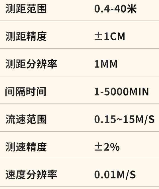 水位測量技術參數